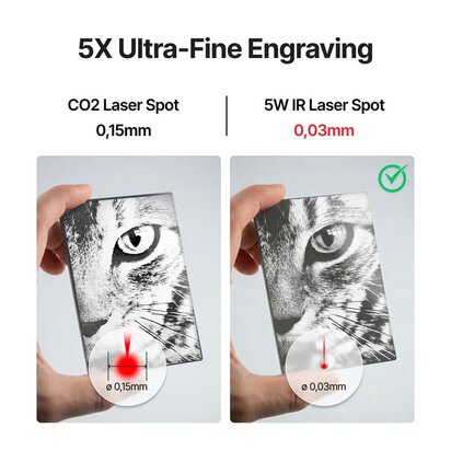 P3 5W IR Laser Module - xTool DiDEMCO