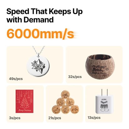 xTool F2 DiDEMCO Belgi&euml; Belgique