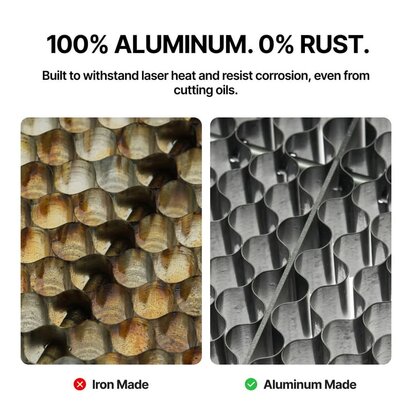 P3 Honingraat werkpaneel xTool DiDEMCO BELGIUM