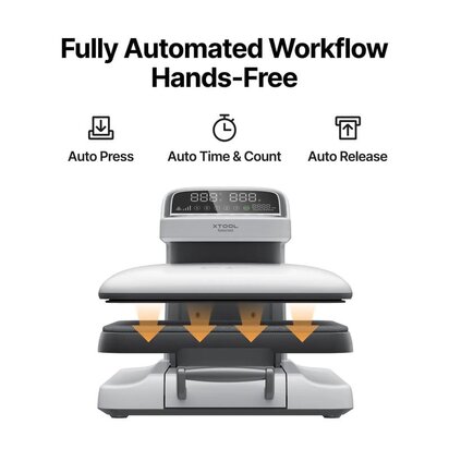 xTool Press &agrave; chaud HP2