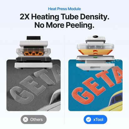 xTool WonderPress Heatpress standalone