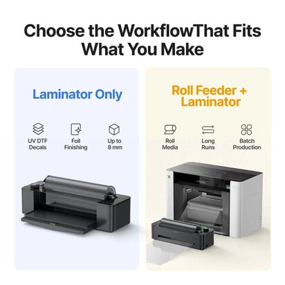 xTool LM1 Laminator voor Omni Printer DiDEMCO