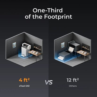 xTool Apparel DTF Printer PLUS Versatile Kit