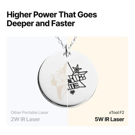 xTool F2 DiDEMCO Belgi&euml; Belgique