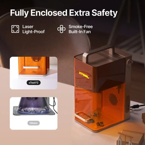 xTool F2 DiDEMCO Belgi&euml; Belgique