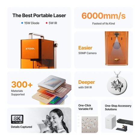 xTool F2 Dual Laser 15 W + 5 W 