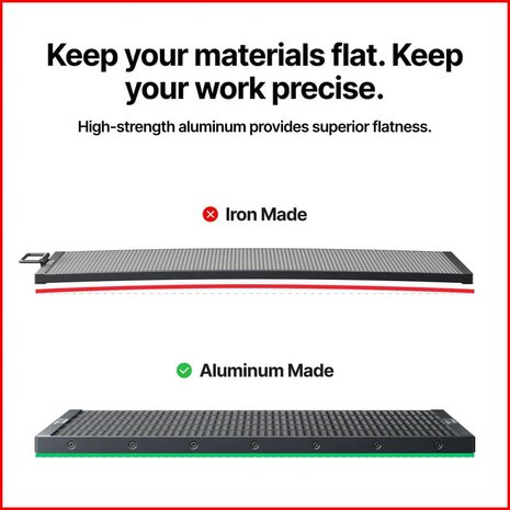 P3 Honingraat werkpaneel xTool DiDEMCO BELGIUM