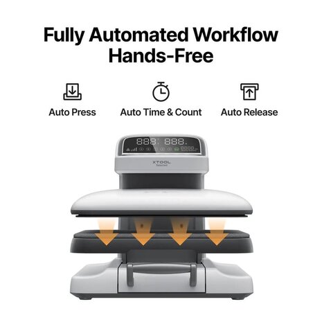 xTool Press &agrave; chaud HP2