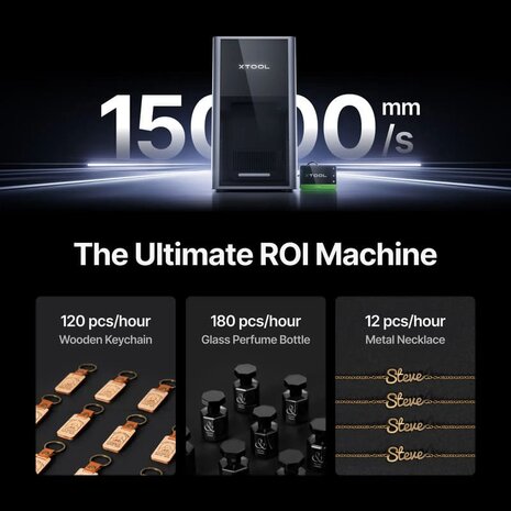 xTool F2 Ultra DiDEMCO