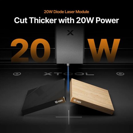 xTool M2 20W Diode Laser module