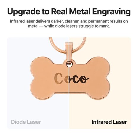 xTool M2 3W Infrared Laser module