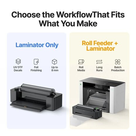 xTool LM1 Laminator voor Omni Printer DiDEMCO