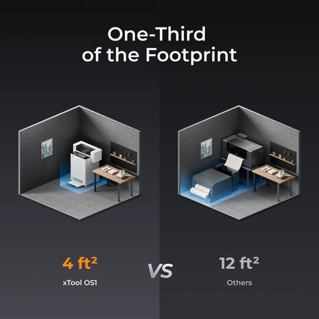 xTool Apparel DTF Printer PLUS Versatile Kit